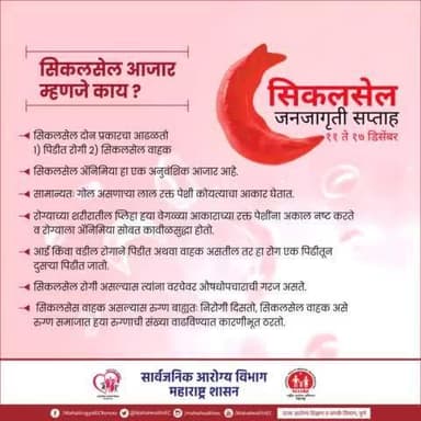 ठाणे - सिकलसेल जनजागृती सप्ताह दिनांक 11 ते 17 डिसेंबर 2024.
