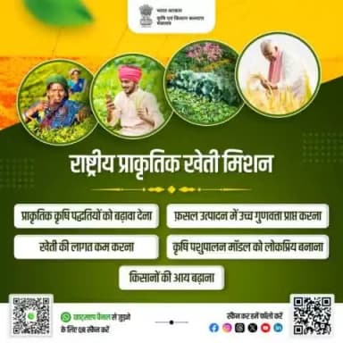 देश भर में प्राकृतिक खेती को बढ़ावा देने के उद्देश्य से 'राष्ट्रीय प्राकृतिक खेती मिशन' शुरू किया गया है ताकि मिट्टी की उर्वरता में वृद्धि हो सके और किसानों को फसल का उच्च उपज प्राप्त हो।
#agrigoi #NMNF #NaturalFarming #Agriculture