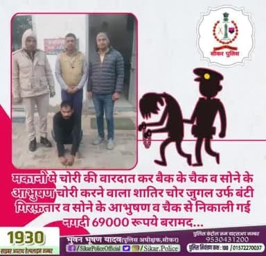 #सीकर
🔺मकानो मे चोरी की वारदात कर बैक के चैक व सोने के आभुषण चोरी करने वाला शातिर चोर जुगल उर्फ बंटी गिरफ़तार व सोने के आभुषण व चैक से निकाली गई नगदी 69000 रूपये बरामद...
#थाना_धोद
#TeamSikarPolice