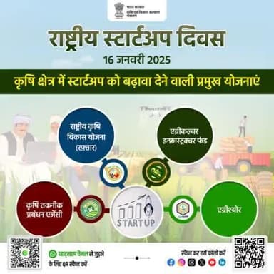 केंद्र सरकार कृषि स्टार्टअप्स को बढ़ावा देने के अपने संकल्प को विगत वर्षों से कर रही है परिपूर्ण
#agrigoi #NationalStartupDay #AgriStartups #Agriculture #AtmanirbharBharat #Farmers