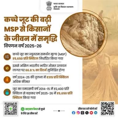 कच्चे जूट की MSP में बढ़ोतरी से जूट किसानों का आर्थिक सशक्तिकरण सुनिश्चित!
केंद्रीय मंत्रिमंडल ने विपणन वर्ष 2025-26 के लिए कच्चे जूट का न्यूनतम समर्थन मूल्य (MSP) बढ़ाकर ₹5,650 प्रति क्विंटल कर दिया है। #agrigoi #jute #msp