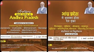 Reshaping the landscape of Rail Infra in Andhra Pradesh, Hon’ble Prime Minister Shri Narendra Modi Ji will dedicate to the nation the doubling and electrification of various rail lines.
#RailInfra4AndhraPradesh #SouthCoastRailway
