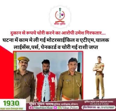 #सीकर
🔺दुकान से रूपये चोरी करने का आरोपी उमेश गिरफतार...
▪️घटना में काम मे ली गई मोटरसाईकिल व एटीएम,चालक लाईसेंस,पर्स, पेनकार्ड व चोरी गई राशी जप्त
#थाना_रींगस
#TeamSikarPolice