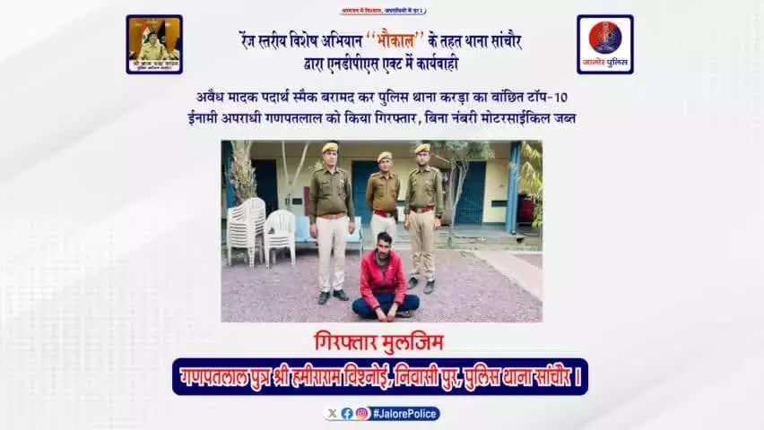 रेंज स्तरीय #विशेष_अभियान ‘‘भौकाल’’ के तहत #थाना_सांचोर द्वारा NDPS एक्ट में #कार्यवाही :-
#अवैध_मादक_पदार्थ स्मैक #बरामद कर पुलिस थाना #करड़ा का वांछित टाॅप-10 ईनामी #अपराधी गणपतलाल को किया #गिरफ्तार, बिना नंबरी मोटरसाईकिल #जब्त...