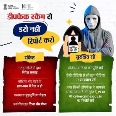 #AI की #DeepFake तकनीक के जरिए बनाया जा रहा है लोगों को शिकार
डीपफेक का शिकार होने पर साइबर हेल्पलाइन 1930 या cybercrime.gov.in पर संपर्क करें।
