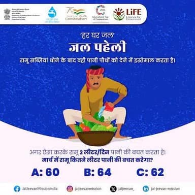 रामू है होशियार, पानी बचाए हर बार! बूंद-बूंद की कीमत जानें, कमेंट बॉक्स में जवाब दें और पानी बचाने के लिए इसके समुचित पुन: उपयोग पर ध्यान दें। #HarGharJal #JalJeevanMission #Missionlife
@railminindia
@gmblw