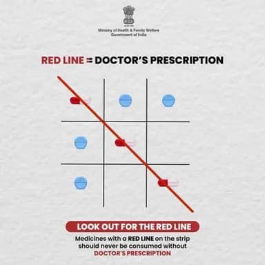 #ReadTheRed | Red line, red alert!