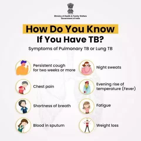 #TBHaregaDeshJeetega | Recognising the signs of tuberculosis early is crucial for effective treatment.
