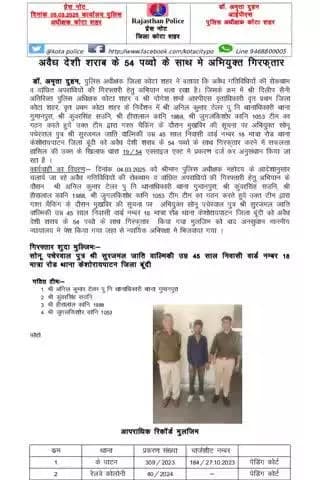 #कोटा_शहर_पुलिस
#थाना_गुमानपुरा टीम द्वारा अवैध देशी शराब के 54 पव्वे के साथ अभियुक्त गिरफ्तार ।
कोटा शहर पुलिस सदैव आपकी सेवा में तत्पर।