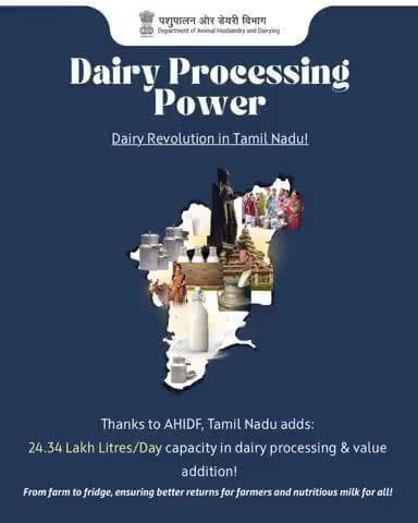 Dairy Processing Power in Tamil Nadu!
A dairy revolution is underway!
Under AHIDF, Tamil Nadu has added an impressive 24.34 lakh litres/day capacity in dairy processing and value addition.
#AHIDF #DairyDevelopment #TamilNadu