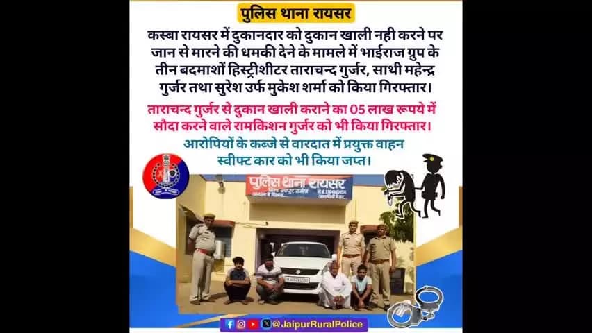 थाना #रायसर ने दुकानदार को दुकान खाली नही करने पर जान से मारने की धमकी देने वाले तीन बदमाशों व एक अन्य को किया गिरफ्तार