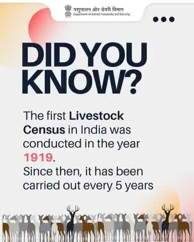 Counting Hooves Since 1919!
India’s journey of livestock tracking began over a century ago — and it’s still going strong every 5 years!
#livestockcensus