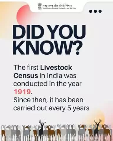 Counting Hooves Since 1919!
India’s journey of livestock tracking began over a century ago — and it’s still going strong every 5 years!
#livestockcensus