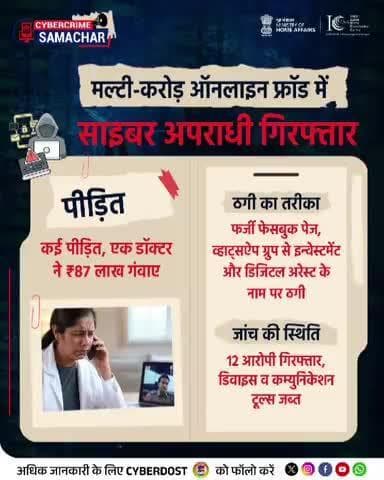 Stay ahead in the digital world with #AapkaCyberDost!
➡️ Follow us for real-time scam alerts, latest updates on #CyberCrime and crucial #SafetyTips.