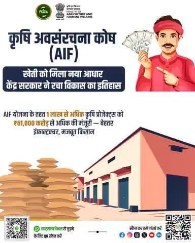 कृषि अवसंरचना कोष (#AIF) से खेती को मिला नया आधार, किसानों को मिला बेहतर अवसंरचना
#agrigoi #AgriInfraFund