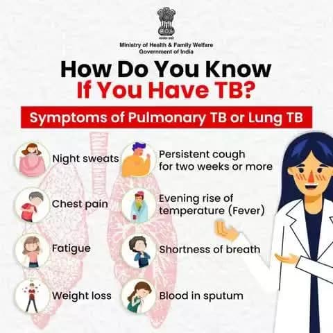 #TBHaregaDeshJeetega | Recognizing the signs of Tuberculosis early is crucial for effective treatment. If you notice any sign, don't ignore it and get tested.
For further assistance and information, call the toll-free number 1800-11-6666.