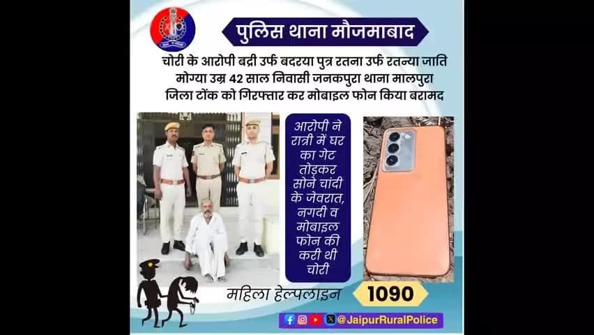 पुलिस थाना #मौजमाबाद ने चोरी के आरोपी को गिरफ्तार कर कब्जे से मोबाइल फोन किया बरामद।