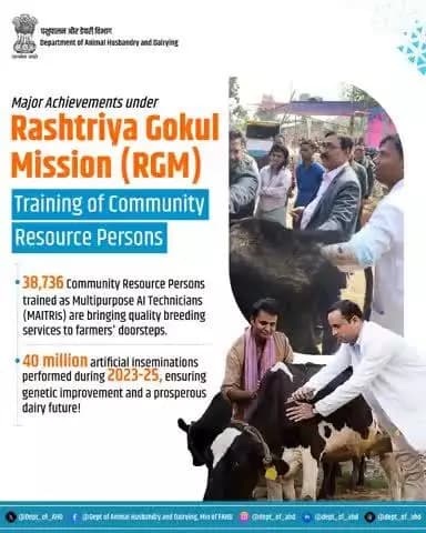 Training of Community Resource Persons
MAITRIs: The Backbone of Dairy Development!
Bringing quality breeding services to farmers' doorsteps—one insemination at a time!
#EmpoweringFarmers #RashtriyaGokulMission