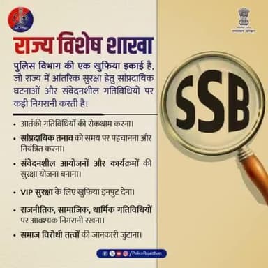 कोई संदिग्ध गतिविधि दिखे, तो तुरंत 100 या 112 या नजदीकी पुलिस थाने को सूचित करें।
#SSB
#RajasthanPolice
#राज्य_विशेष_शाखा