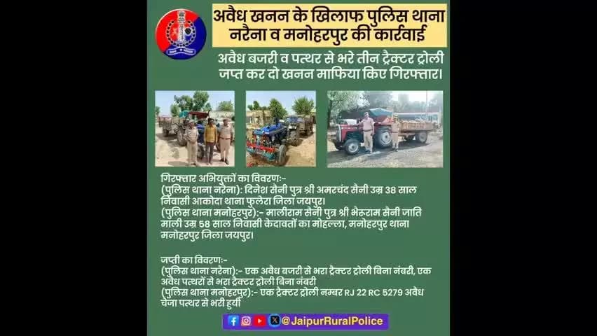 पुलिस थाना #नरैना व #मनोहरपुर ने अवैध बजरी व पत्थर से भरे तीन ट्रैक्टर ट्रोली जप्त कर दो खनन माफिया किए गिरफ्तार।
