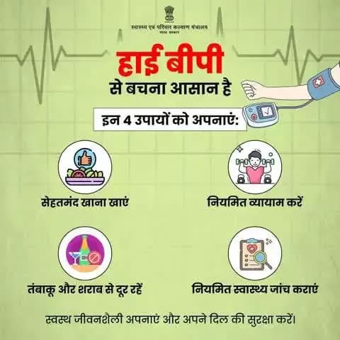 #BeatNCDs | क्या आप जानते हैं?
हाई बीपी (उच्च रक्तचाप) चुपचाप दिल और शरीर को नुकसान पहुंचा सकता है।
इससे बचाव के लिए अपनाएं ये 4 आसान उपाय।
@railminindia ं