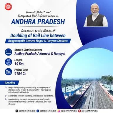 With the Dedication to the Nation Second Rail line between Bugganapalle Cement Nagar & Panyam Stations, rising demand for passenger and goods movement like Cement, Coal, Rice, and Iron Ore, etc. is possible.
#RailInfra4AndhraPradesh