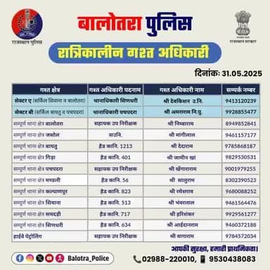 #Balotra: जिला बालोतरा में निम्न अधिकारियों की #रात्रिकालीन_गश्त 11 पीएम से 05 एएम तक रहेगी।
रात्रि में किसी प्रकार की #सहायता के लिए निम्न अधिकारियो से #संपर्क कर सकते हैं।