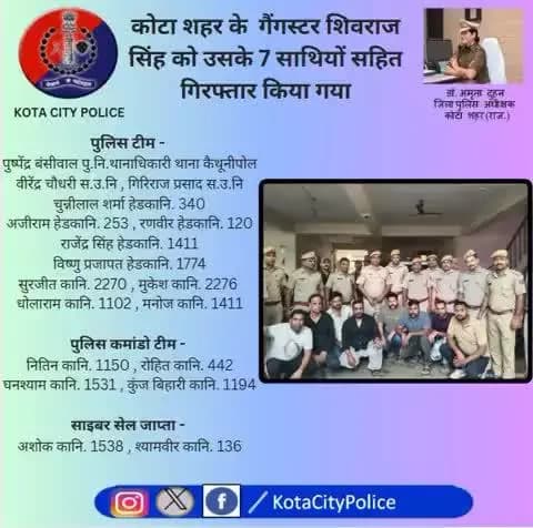 #कोटा_शहर_पुलिस
#थाना_कैथूनीपोल टीम द्वारा गैंगस्टर शिवराज सिंह को 7 गैंग सदस्यों के साथ किया गिरफ्तार ।
कोटा शहर पुलिस सदैव आपकी सेवा में तत्पर ।