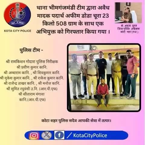 #कोटा_शहर_पुलिस
#थाना_भीमगंजमंडी टीम द्वारा अवैध मादक पदार्थ अफीम डोडा चूरा 23 किलो 508 ग्राम के साथ एक अभियुक्त को गिरफ्तार किया गया ।