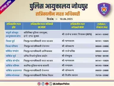 #जोधपुर_पुलिस
आयुक्तालय क्षेत्र में निम्न अधिकारियों की #रात्रिकालीन_गश्त 12 AM से 05 AM तक रहेगी। रात्रि में किसी प्रकार की #सहायता के लिए निम्न अधिकारियो से #संपर्क कर सकते हैं।
आपकी सुरक्षा हमारी प्राथमिकता है।
