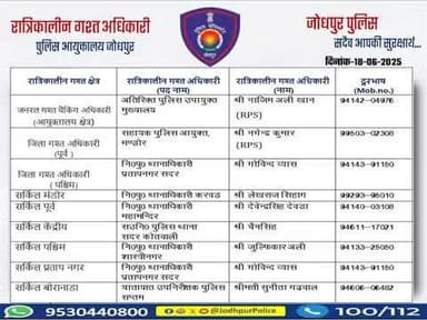 #जोधपुर_पुलिस
आयुक्तालय क्षेत्र में निम्न अधिकारियों की #रात्रिकालीन_गश्त 12 AM से 05 AM तक रहेगी।
रात्रि में किसी प्रकार की सहायता के लिए निम्न अधिकारियो से संपर्क कर सकते हैं।
आपकी सुरक्षा हमारी प्राथमिकता है।