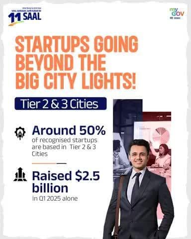 #STARTUPS না অচৌবা সহরদগী হেন্দোরক্লি!  
শকখঙলবা স্তার্তঅপশিংগী 50% রোমদি তায়র 2 & 3গী সহরশিংদা য়ুম্ফম ওইরি
Q1 2025 খক্তদা বিলিয়ন দোল্লর 2.5 হেনগৎলকখি!