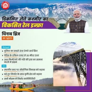 भारतीय रेल का नया सिग्नेचर!
जम्मू और कश्मीर को ऑल वेदर रेल कनेक्टिविटी सुनिश्चित करने वाला दुनिया का सबसे ऊंचा रेलवे पुल चिनाब ब्रिज राज्य की प्रगति को नई रफ्तार देगा।
#ChenabBridge #Train2Kashmir
#RailInfra4JammuandKashmir