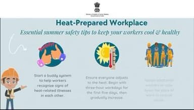 #BeatTheHeat |
Extreme heat can put workers at risk. Here’s how to prepare your workplace and protect your team.