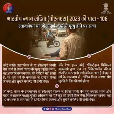 B.N.S. 2023 की धारा 106 – उपेक्षा अथवा उतावलेपन द्वारा मृत्यु कारित करने पर सजा के प्रावधान।
कोई व्यक्ति यदि लापरवाही या उतावलेपन से किसी की मृत्यु कर दे, तो 5 वर्ष तक की जेल और जुर्माना हो सकती है।