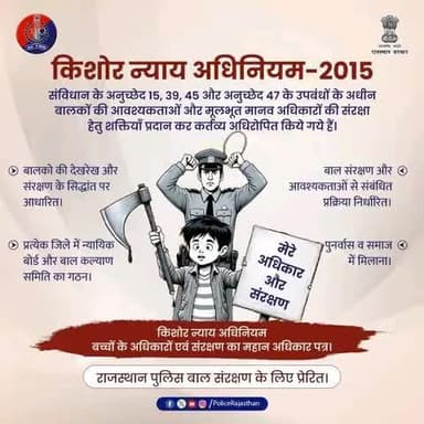 किशोर न्याय अधिनियम, 2015 – बच्चों की सुरक्षा व पुनर्वास की दिशा में एक सशक्त कदम।
यह अधिनियम बालकों की देखरेख, संरक्षण और पुनर्वास पर केंद्रित है।
प्रत्येक जिले में किशोर न्याय बोर्ड व बाल कल्याण समिति का गठन, बच्चों