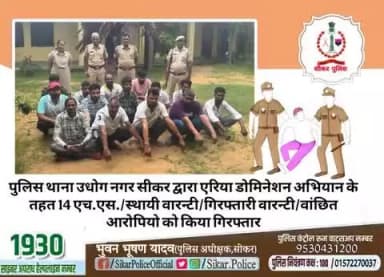 #सीकर
🔸पुलिस थाना उधोग नगर सीकर द्वारा एरिया डोमिनेशन अभियान के तहत 14 एच.एस./स्थायी वारन्टी/गिरफ्तारी वारन्टी/वांछित आरोपियो को किया गिरफ्तार
#थाना_उद्योगनगर
#TeamSikarPolice