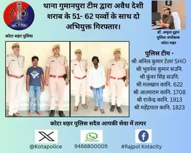 #कोटा_शहर_पुलिस 
#थाना_गुमानपुरा टीम द्वारा अवैध देशी शराब के 51- 62 पव्वों के साथ दो अभियुक्त गिरफ्तार।
कोटा शहर पुलिस सदैव आपकी सेवा में तत्पर।
