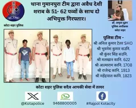 #कोटा_शहर_पुलिस
#थाना_गुमानपुरा टीम द्वारा अवैध देशी शराब के 51- 62 पव्वों के साथ दो अभियुक्त गिरफ्तार।
कोटा शहर पुलिस सदैव आपकी सेवा में तत्पर।