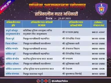 #जोधपुर_पुलिस
आयुक्तालय क्षेत्र में निम्न अधिकारियों की #रात्रिकालीन_गश्त 12 AM से 05 AM तक रहेगी। रात्रि में किसी प्रकार की #सहायता के लिए निम्न अधिकारियो से #संपर्क कर सकते हैं।
आपकी सुरक्षा हमारी प्राथमिकता है।