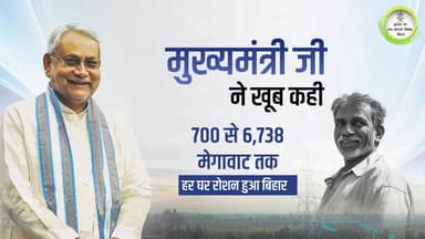 2018 में ही हर घर तक बिजली पहुंचाने का लक्ष्य पूरा कि
या गया था। 
#NitishKumar
#BiharEducationDept