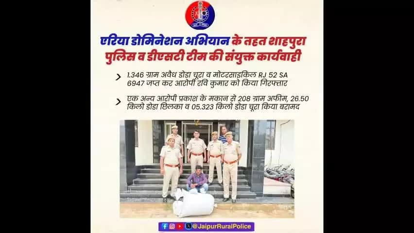 एरिया_डोमिनेशन अभियान में शाहपुरा पुलिस व #डीएसटी टीम ने अवैध डोडा चूरा व मोटरसाइकिल जप्त कर एक आरोपी को किया गिरफ्तार