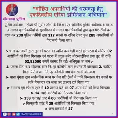 एक दिवसीय वांछित अपराधियों की गिरफ्तारी हेतु #एरिया_डोमिनेशन अभियान के तहत समस्त थानो द्वारा कुल 55 टीमो का गठन कर 239 पुलिस कर्मियों द्वारा 317 स्थानो पर दबिश देकर कुल 285 अपराधियों को गिरफ्तार किया गया।