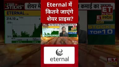 Eternal शेयर में तेजी के बाद क्या है Expert की निवेश पर सलाह? #shorts #eternal #stockmarket #market