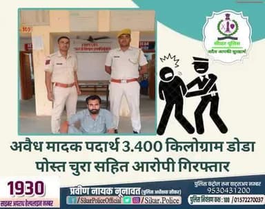 #सीकर
🔸अवैध मादक पदार्थ 3.400 किलोग्राम डोडा पोस्त चुरा सहित आरोपी गिरफ्तार
#थाना_रामगढ़_सेठान
#TeamSikarPolice
#भारतीय_न्याय_संहिता