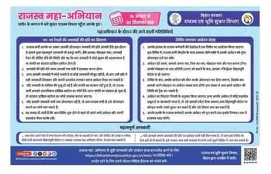 राजस्व महा-अभियान: ज़मीन के कागज में करें सुधार; राजस्व विभाग पहुँचा आपके द्वार
#Digitization
#Jamabandi
#Revenue
#amin