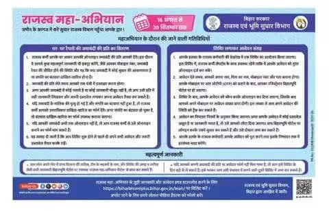 राजस्व महा-अभियान: ज़मीन के कागज में करें सुधार; राजस्व विभाग पहुँचा आपके द्वार
#Digitization
#Jamabandi
#Revenue
#amin