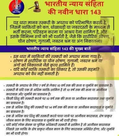 भारतीय न्याय संहिता की नवीन धारा 143
यह धारा #मानव_तस्करी के अपराध को परिभाषित करती है, जिसमें व्यक्तियों को बल, धोखाधड़ी या जबरदस्ती के माध्यम से भर्ती करना, परिवहन करना या आश्रय देना शामिल है।