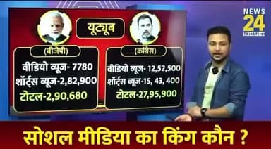 #राहुल गांधी जी ने #सांपनाथ नरेंद्र #गौतमदास #मोदी का क्या #हाल कर दिया।