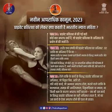 नवीन आपराधिक कानून 2023 के बीएनएस की धारा 34, 35 और 36 प्राइवेट प्रतिरक्षा से संबंधित हैं।
धारा 34 — प्राइवेट प्रतिरक्षा में की गई बातें :
जो प्राइवेट प्रतिरक्षा के अधिकार के प्रयोग में की जाती है, वह अपराध नहीं है।